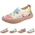 thumbnail image 4 of Women's Flyknit Breathable Slip-On Casual Rubber Shoes, Thick-Sole Anti-Slip Walking Flats, Multi-Color Options for Spring Footwear, 4 of 9