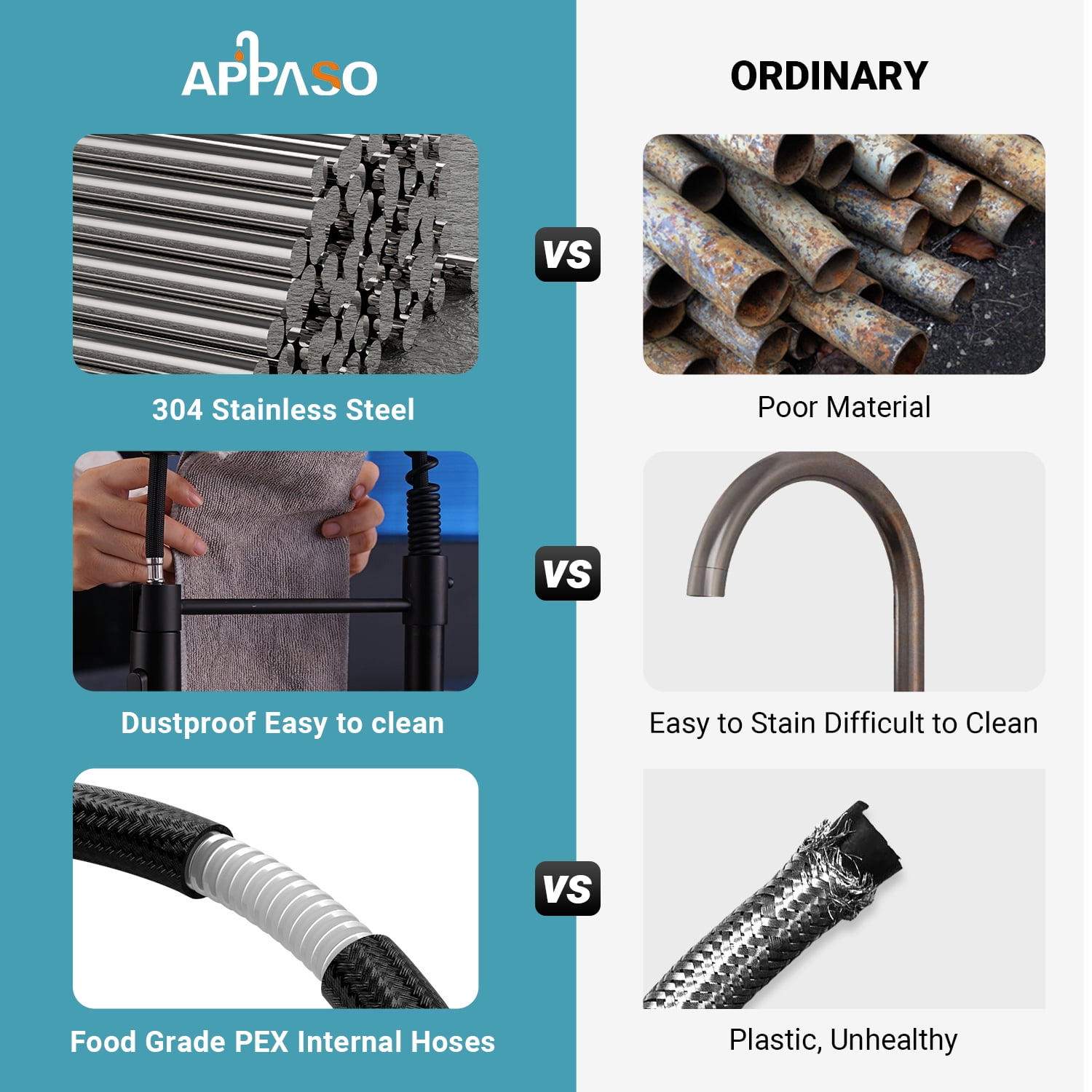 APPASO Black Kitchen Faucet with Soap Dispenser and Pull Down Sprayer, SUS304 Stainless Steel Commercial Single-Handle Spring Faucet for Kitchen Sink, Matte Black