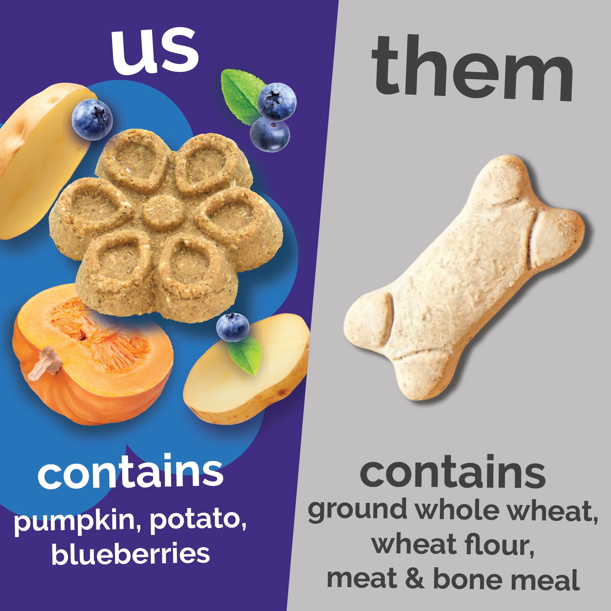Fruitables Biggies Pumpkin & Blueberry Treats for Dogs - 16 Ounces