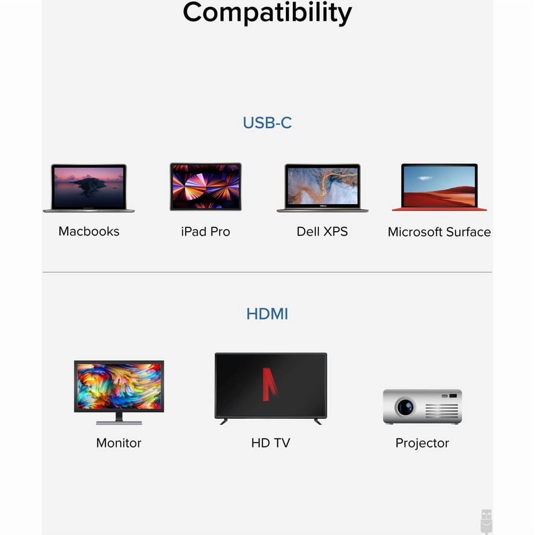 Plugable USB C to HDMI Adapter Cable, Connect USB-C or Thunderbolt 3 Laptops to HDMI Displays up to 4K@60Hz