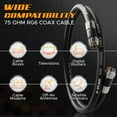 thumbnail image 3 of CHL-20 Pieds RG6 Connecteurs de Câble Coaxial – Internet Haute Vitesse, Grand Bande, TV Numérique, Extension Satellite – Joint Torique en Caoutchouc Double Scellé et Connecteurs de Compression – Bl, 3 of 4