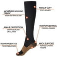 thumbnail image 5 of 5 Pairs Compression Socks, 20-30mmHg Men & Women Support Knee High Closed Toe Circulation Socks for Running,Media, Medical,Nurse,Travel（S-2XL), 5 of 9