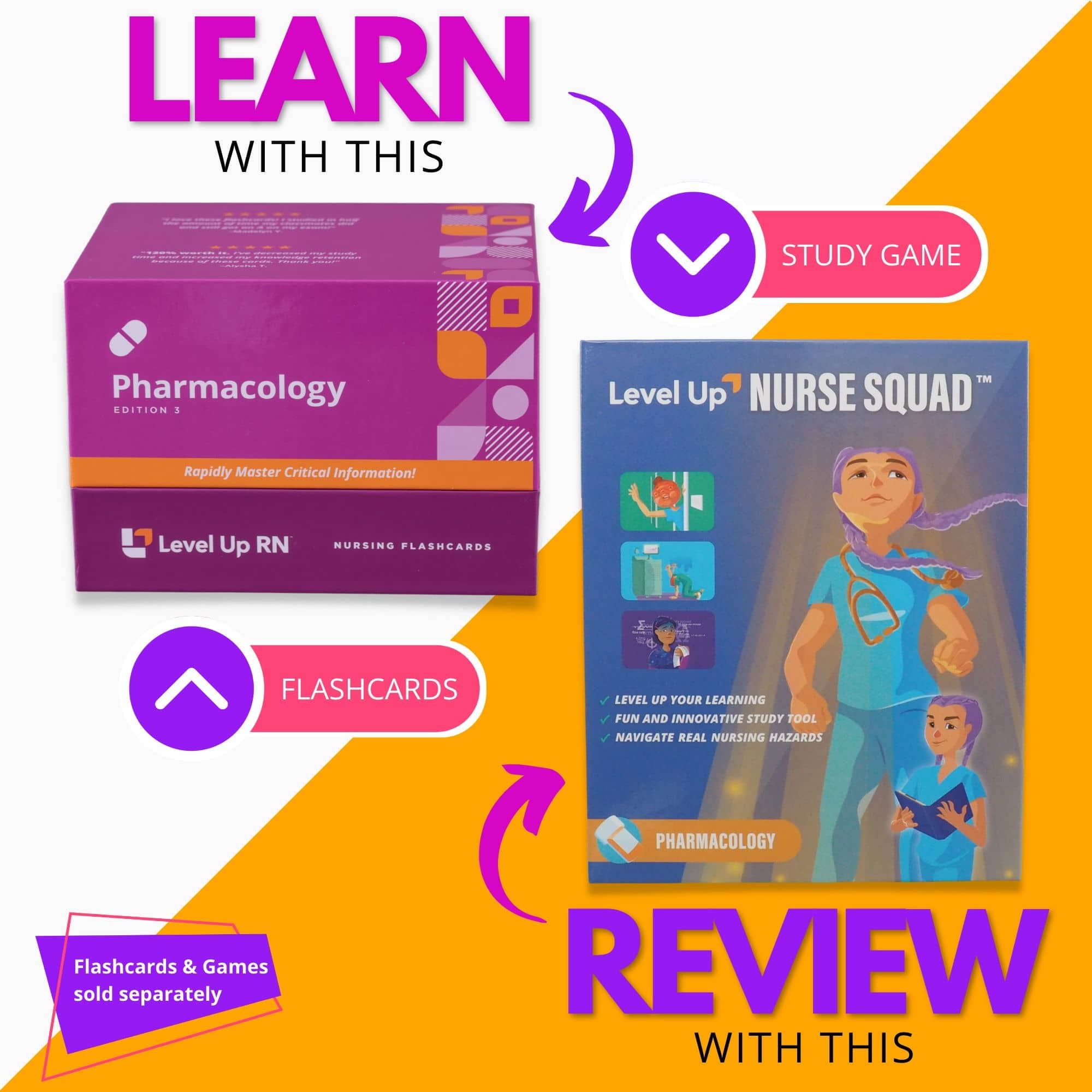 Pharmacology - Nursing Flashcards
