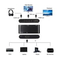 thumbnail image 5 of HD to VGA Video Converter, Smart 1080P Media Adapter, 5 of 5