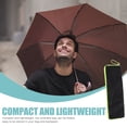 thumbnail image 3 of unbranded Para Impermeable Con Correa Y Compacto Para Viaje, 3 of 6