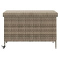 thumbnail image 3 of vidaXL Boîte de Rangement de Jardin avec Roues Gris 110x55x73 cm Rotin Poly, 3 of 5
