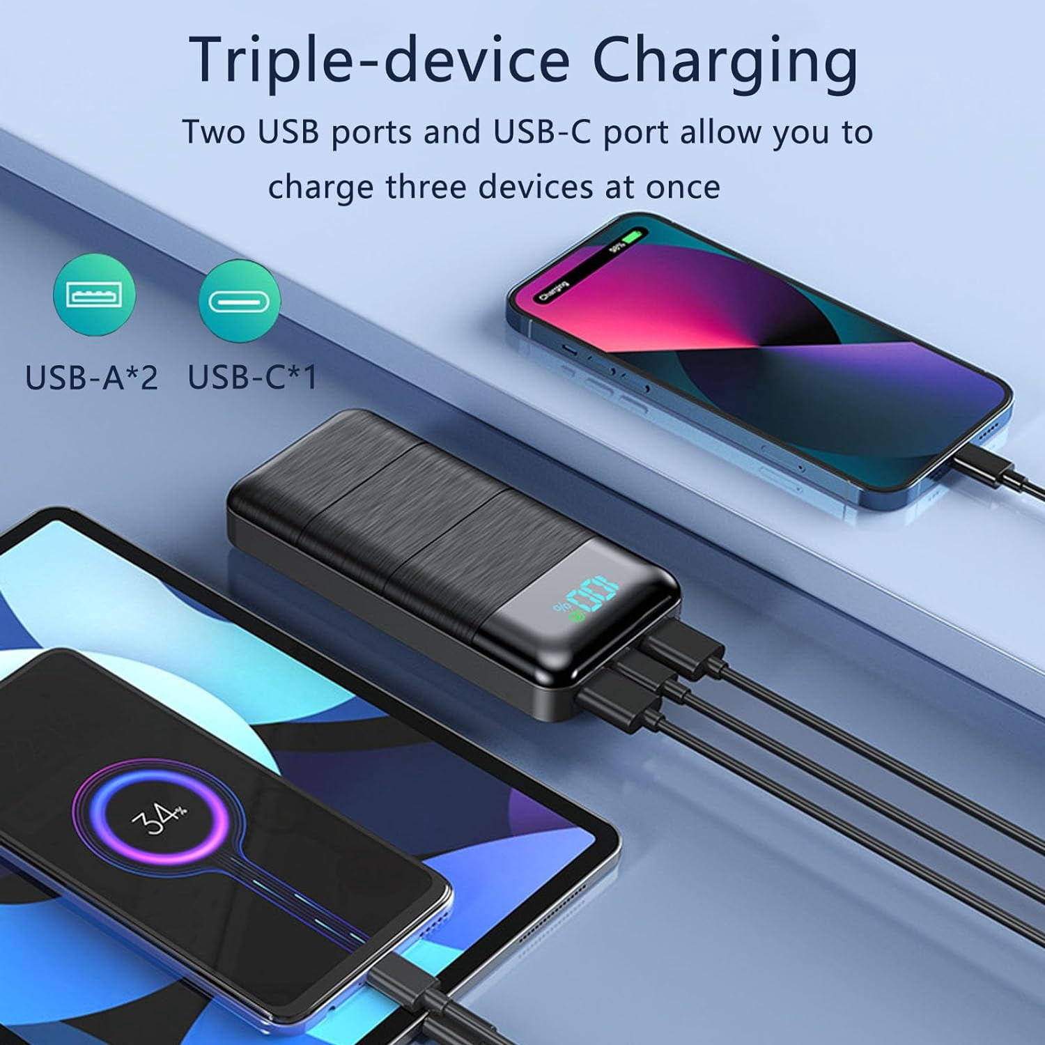 Portable Charger, 20000Mah Power Bank, 22.5W Fast Charging Usb C Quick Charge With 3 Outputs & 2 Inputs Led Display External Battery Pack For Iphone, Samsung, Android Etc