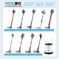 thumbnail image 2 of FSV001 Replacement Filter Compatiable with Fabuletta FSV001, FSV101, Girnoor G160 and G165 Afoddon A38 Cordless Stick Vacuum Cleaners Series 4 Pack, 2 of 6
