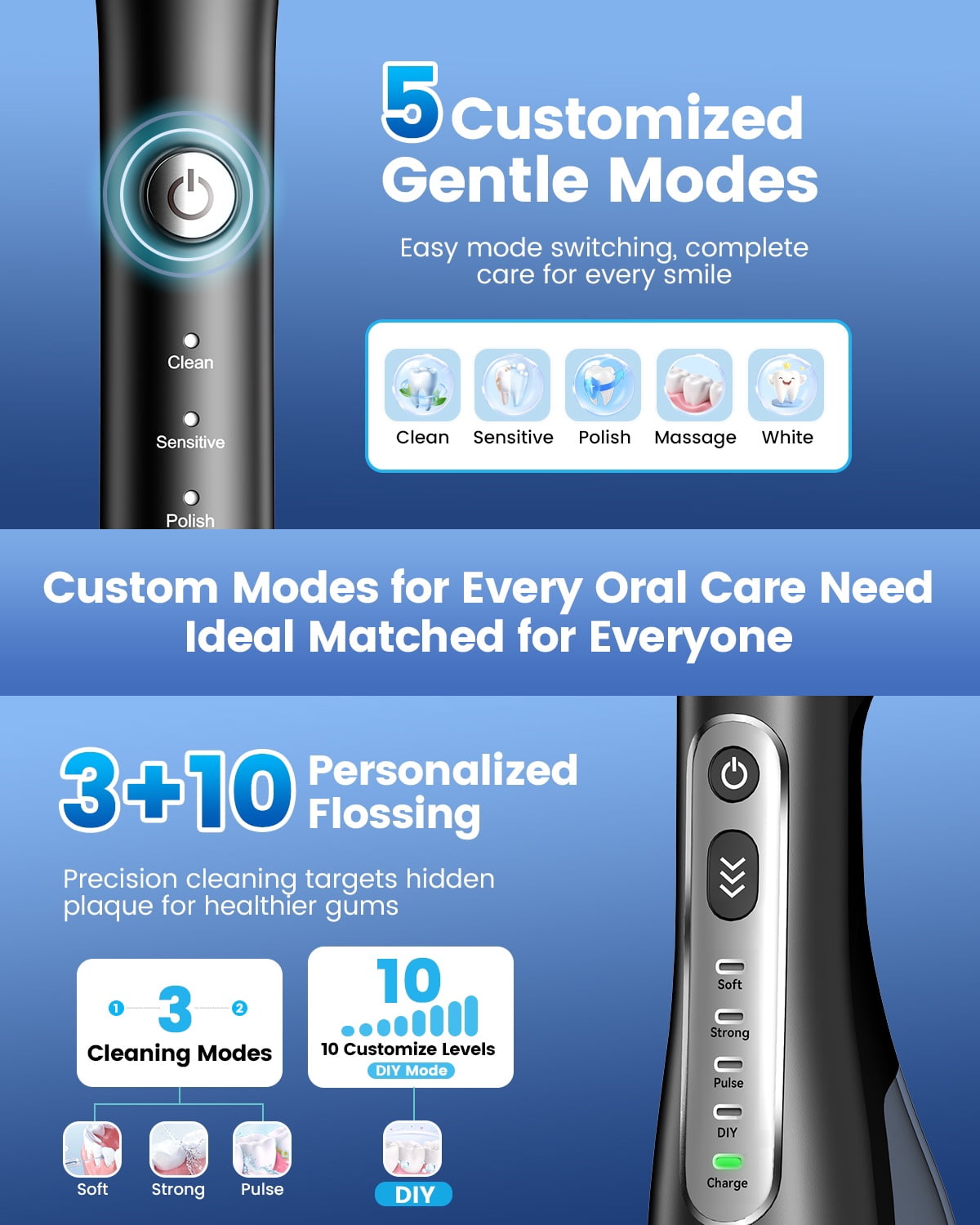 JTF 2-in-1 Oral Clean Kit- Electric Toothbrush & Water flosser Combo with Multiple Modes, 5 Brush Heads and 5 Jet Tips, Brushing & Flossing- Rechargeable for Teeth Cleaning and Gum Health, Black