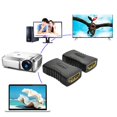 thumbnail image 5 of 6 Pack HDMI Coupler, HDMI Female to Female Adapter, Gold Plated HDMI Connector,, 5 of 5