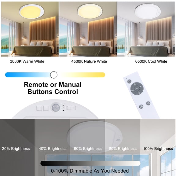 Neoglint LED Motion Sensor Ceiling Light, Dimmable Night Light with 3 Color Temps, Remote Control, 30/60 Min Timer, Magnetic Mount, 5000mAh Rechargeable for Closet, Hallway, Bathroom, Kitchen