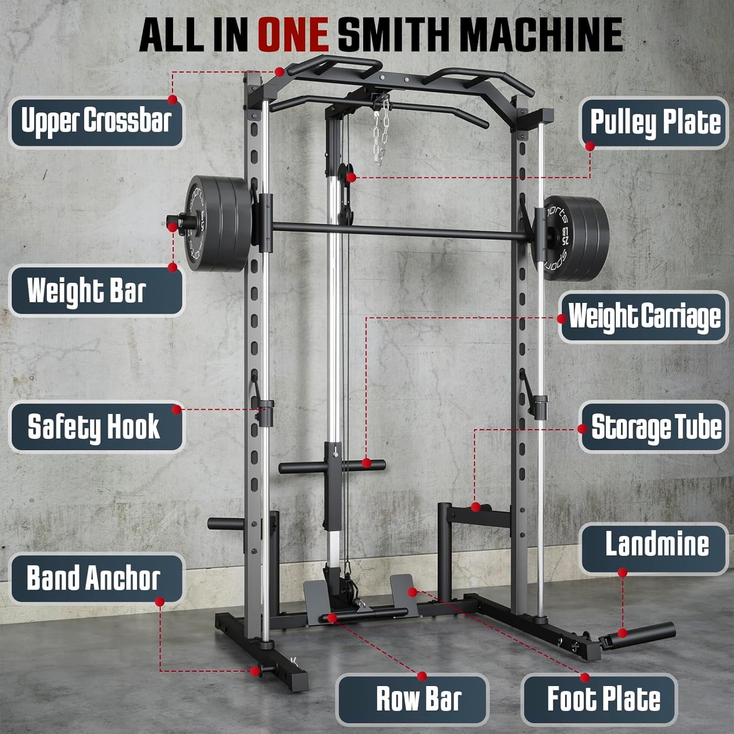 VIBESPARK Smith Machine Squat Rack, All-in-One Power Rack Cage with LAT-Pull Down System & Cable Machine, Power Cage with Barbell Bar, Weight Storage and More Attachment for Home Gym Workout