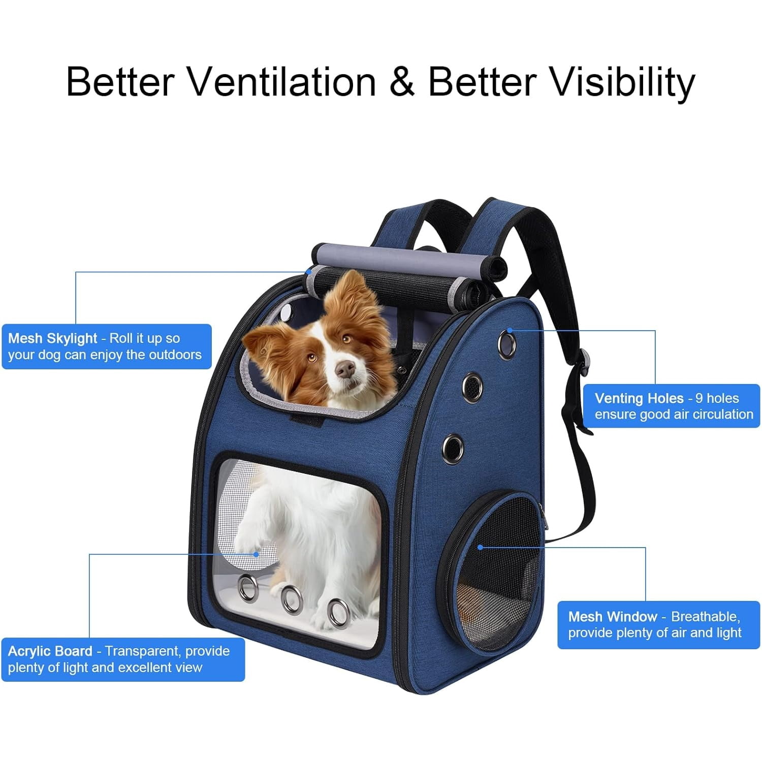 Expandable Pet Carrier Backpack for Cats, Dogs and Small Animals, Portable Pet Travel Carrier