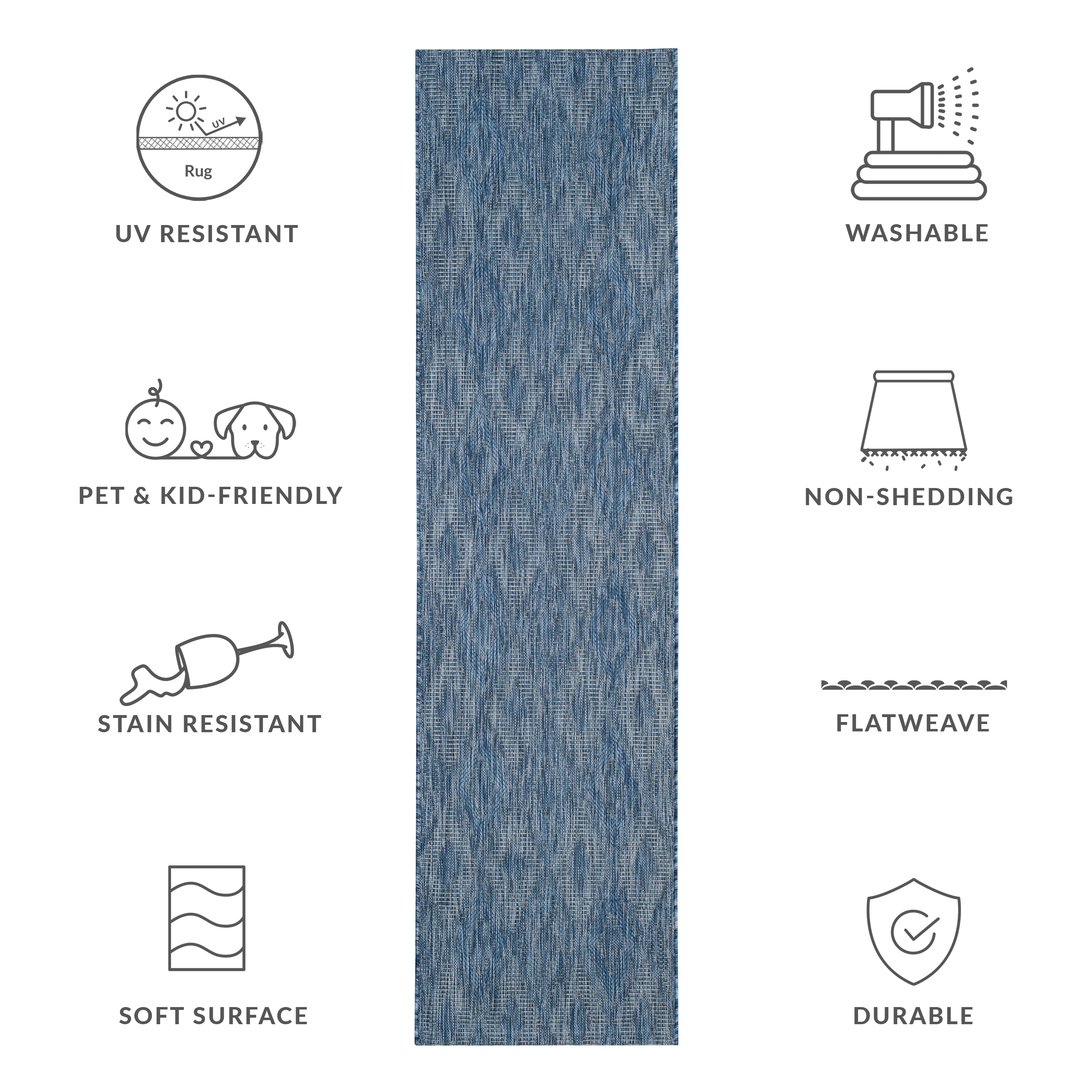 Safavieh Courtyard Teodor Geometric Indoor/Outdoor Runner Rug, Navy, 2'3" x 10'