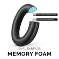thumbnail image 2 of QC35 Headphones Replacement Ear Pads - QC35,QC35ii Replacement Earpads Cushion - Compatible with Quiet Comfort35,QC25,QC35ii,QC15,AE2,AE2i-Comfortable & Durable，Black, 2 of 7