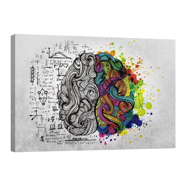 Cuadro Decorativo Esquema Cerebro Colores Canvas Revolution Cuadro 90 x 60 cm