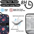 thumbnail image 4 of Pioneer Flower Floral Print Pattern Insulated Lunch Bag with Shoulder Strap and Bottle Holder,Bento School Lunch Bag Box,11x9.5x3.5 Inches, 4 of 5