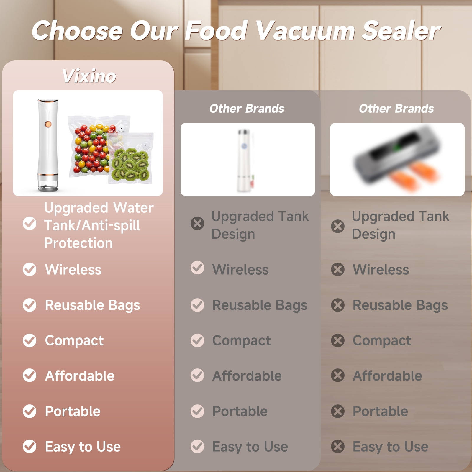Compact Vacuum Sealer for Food (Vacuum Sealer + 30 Reusable Vacuum Bags)