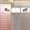 thumbnail image 5 of Compact Vacuum Sealer for Food (Vacuum Sealer + 30 Reusable Vacuum Bags), 5 of 6