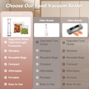 Compact Vacuum Sealer for Food (Vacuum Sealer + 30 Reusable Vacuum Bags)