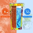 thumbnail image 4 of COMIO  Skateboarding Bananas Water Bottle Stainless Steel Insulated Water Bottle Leak Proof Outdoor Sports Water Bottles Travel Camping Waterbottle, 4 of 7