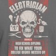 thumbnail image 3 of CafePress - Electrician T Shirt T Shirt - Mens Comfort Colors Shirt, 3 of 5