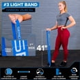 thumbnail image 4 of Serious Steel Fitness 41" Pull Up Band - Stretching, Exercising, Resistance Training Band #3 (25 - 80 lbs), 4 of 5