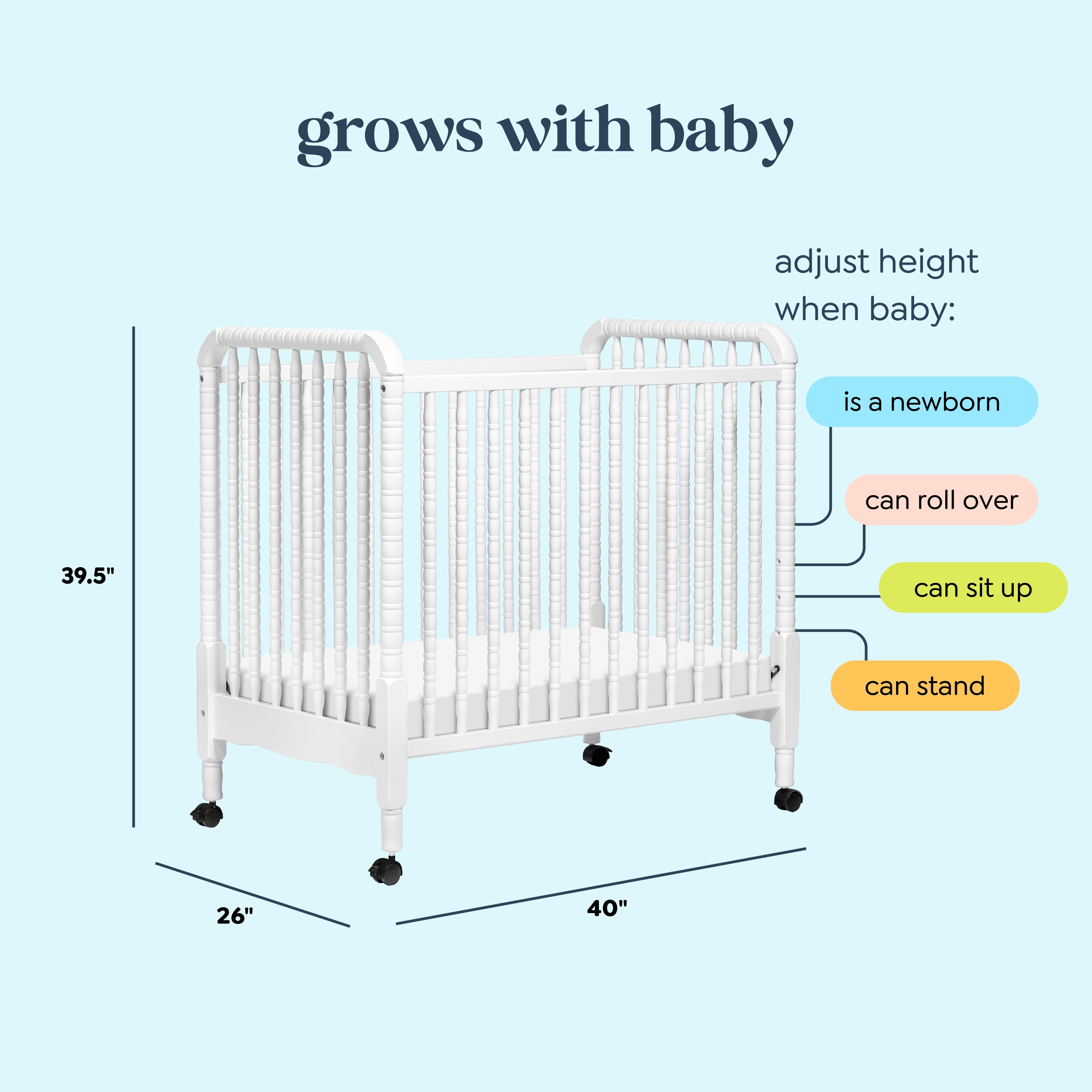 DaVinci Jenny Lind Pine Wood 3-in-1 Convertible Mini Crib in White