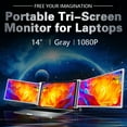 thumbnail image 5 of Docooler Portable Triple-screen Monitor 14 Inch 1920*1080 for Easy Installation Laptop Expansion Suitable for 15-17 Inch Laptop, 5 of 7