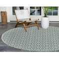 thumbnail image 4 of Jill Zarin Outdoor Collection Area Rug - Costa Rica (7' 1" Round Teal/Ivory), 4 of 8