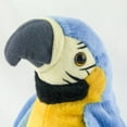 thumbnail image 4 of Godderr 1PCS Cute Talking Parrot Repeats What You Say Talking Bird Plush Animal Toy Electronic Plush Parrot for Boy and Girl Gift Bird Toys, 4 of 5