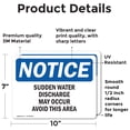 thumbnail image 2 of (2 Pack) Sudden Water Discharge May Occur Avoid This Area OSHA Notice Sign, 2 of 7