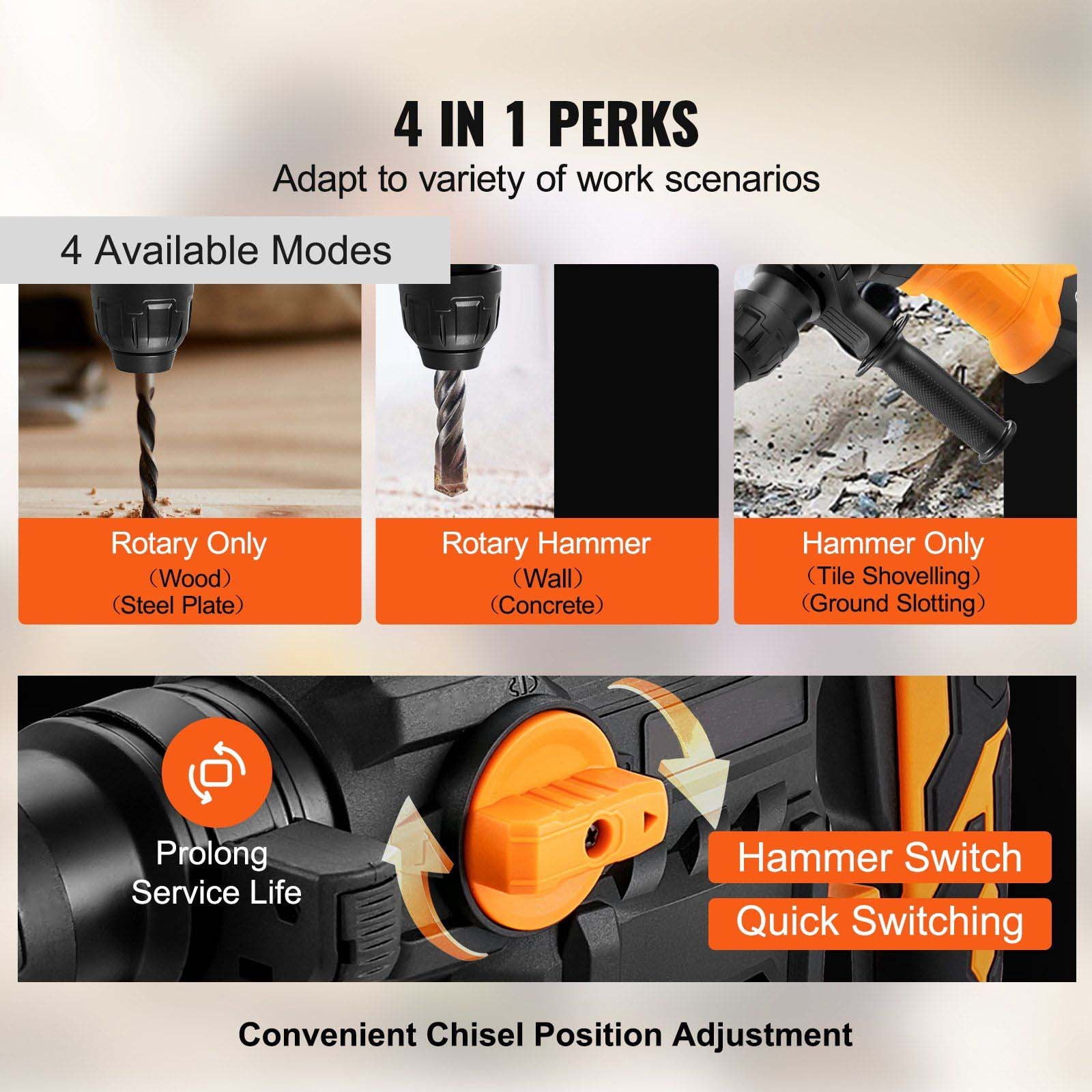SDS-Plus Rotary Hammer Drill 1-1/4 Inch, 13 Amp Corded Hammer Drill, Heavy Duty Demolition Hammer with Vibration Control, Variable Speed Power Tool for Concrete