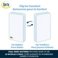 thumbnail image 5 of Serta Perfect Rest Crib and Toddler Mattress, 5 of 5