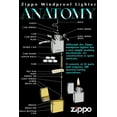 thumbnail image 6 of Zippo Lighter - Amendment We The People #Z6001, 6 of 7