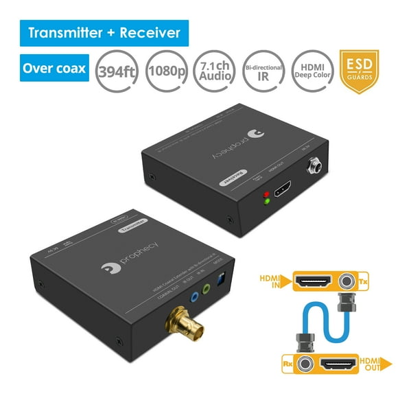 HDMI over Coaxial Converters