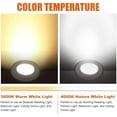 thumbnail image 3 of Facon 8-Inch LED RV Panel Light, Dimmable Surface Mount with Touch On/Off Switch, 2 Color Temp 3000K / 4000K, 12V DC Interior Light for RV Motorhome Camper Caravan Marine, 3 of 8