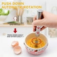 thumbnail image 5 of Stainless Steel Semi-Automatic Egg Beater Handheld Whisk For Baking And Cooking With Ergonomic Handle, 5 of 7