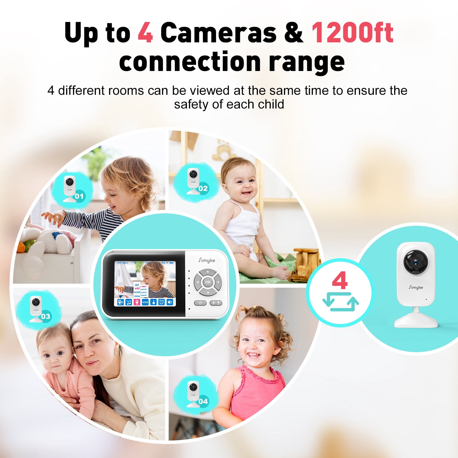 Simyke WiFi Video Baby Monitor, 2.8" LCD & App Viewing, 2-Way Audio, Night Vision, VOX, 5 Lullabies, Supports 4 Cameras, 1200ft Range, Home Use