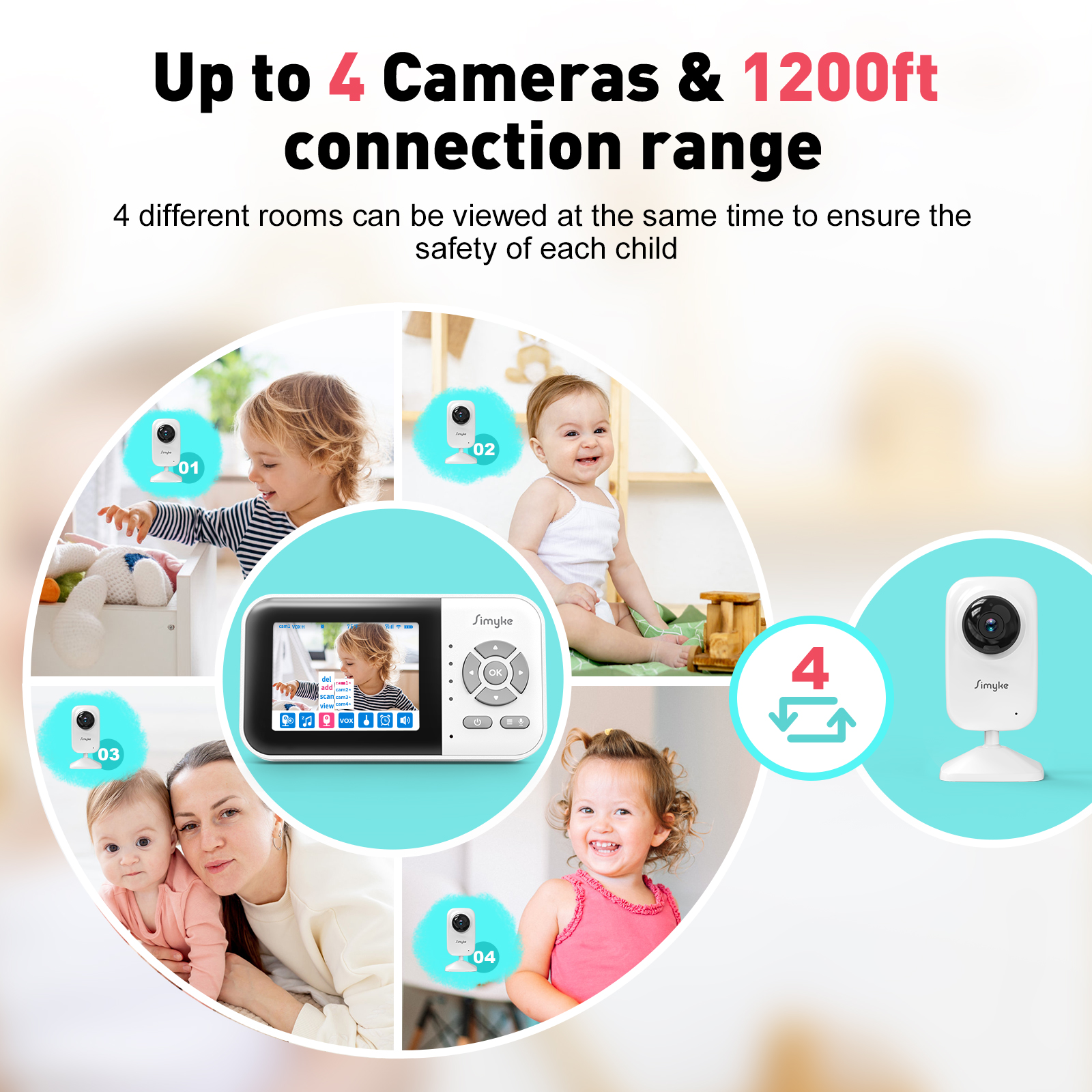 Simyke WiFi Video Baby Monitor with 2.8 Inch LCD Screen photo 4