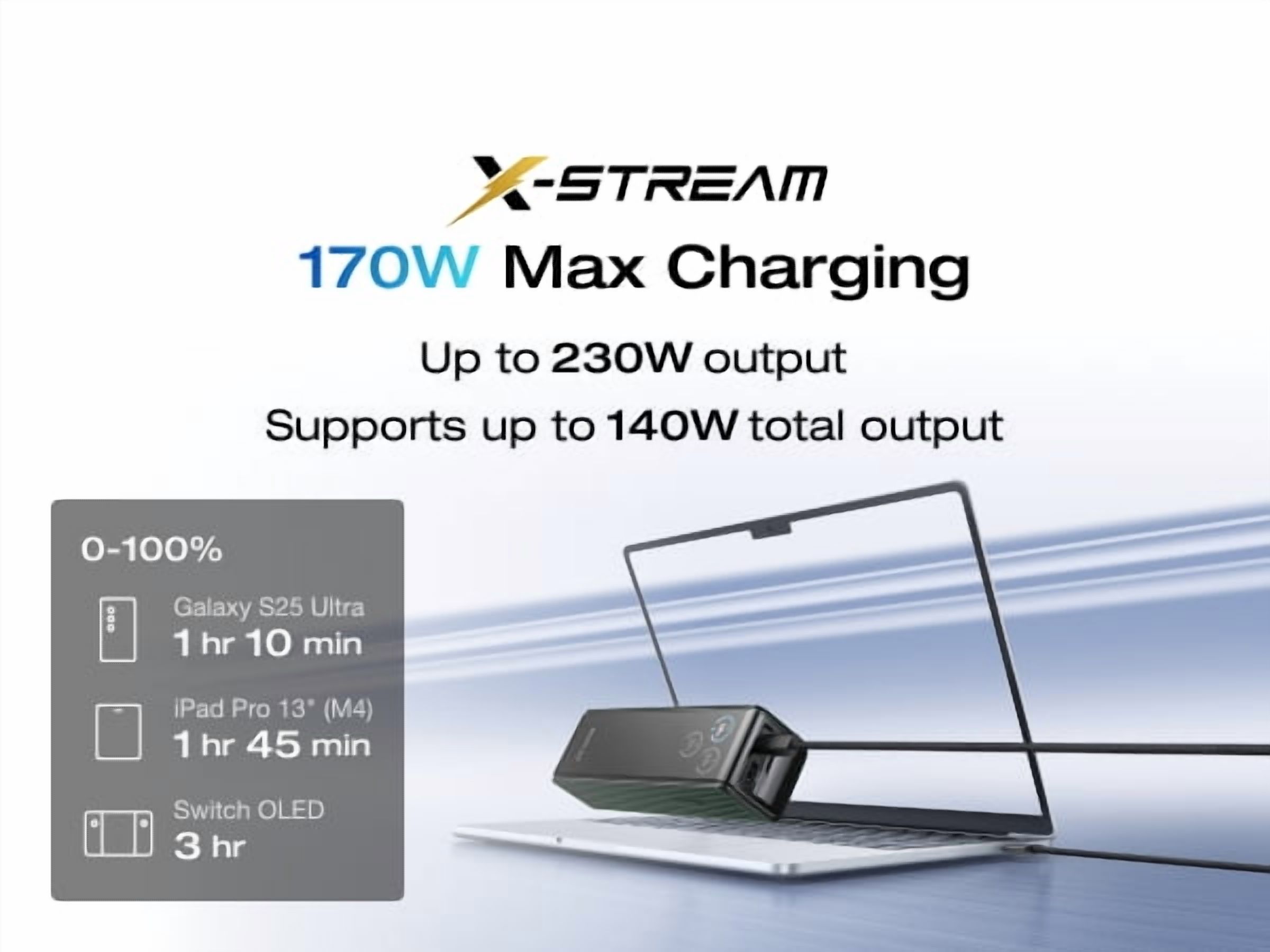EF EcoFlow Rapid Power Bank 25,000mAh, 170W Portable Charger with Dual 140W USB-C Ports for Multi-Device Charging, Smart TFT Screen, Compatible with iPhone Series, Samsung, Laptop and More (Green)