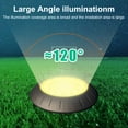 thumbnail image 3 of Fairnull Solar Lamp IP65 Waterproof Super Bright Automatic On/Off Weather Resistant No Wire Required Outdoor Illumination ABS RGB Colorful Light Lawn Pathway Garden LED Lamp for Yard, 3 of 10