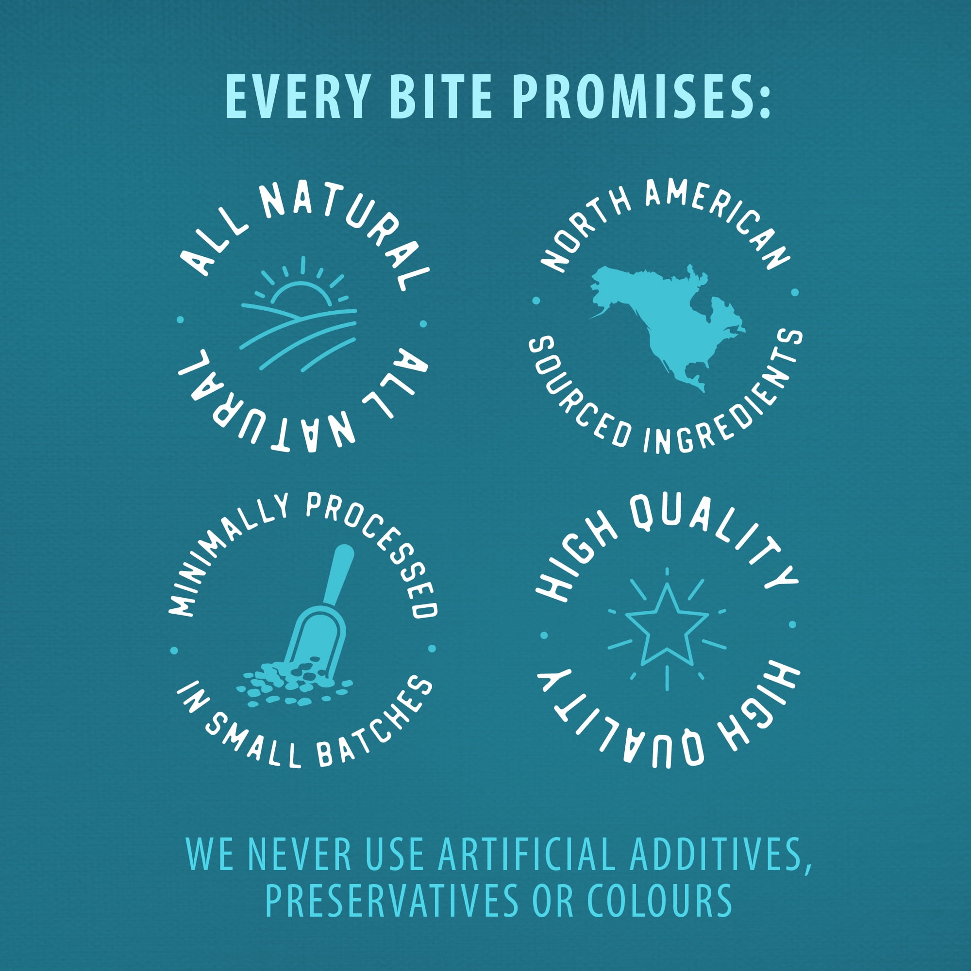 Caledon Farms Beef Liver Bites Single Ingredient All Natural Freeze Dried Dog Treats 150 g, 355g