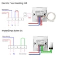 thumbnail image 2 of sweethay Termostato inteligente WiFi con panel de graffiti, botón táctil, control remoto por aplicación para control por voz Electrónica Negro calefacción por suelo radiante, 2 of 6