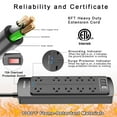 thumbnail image 6 of ONDOG 10 Outlet Surge Protector with 4 USB Ports, Black, 6 of 7