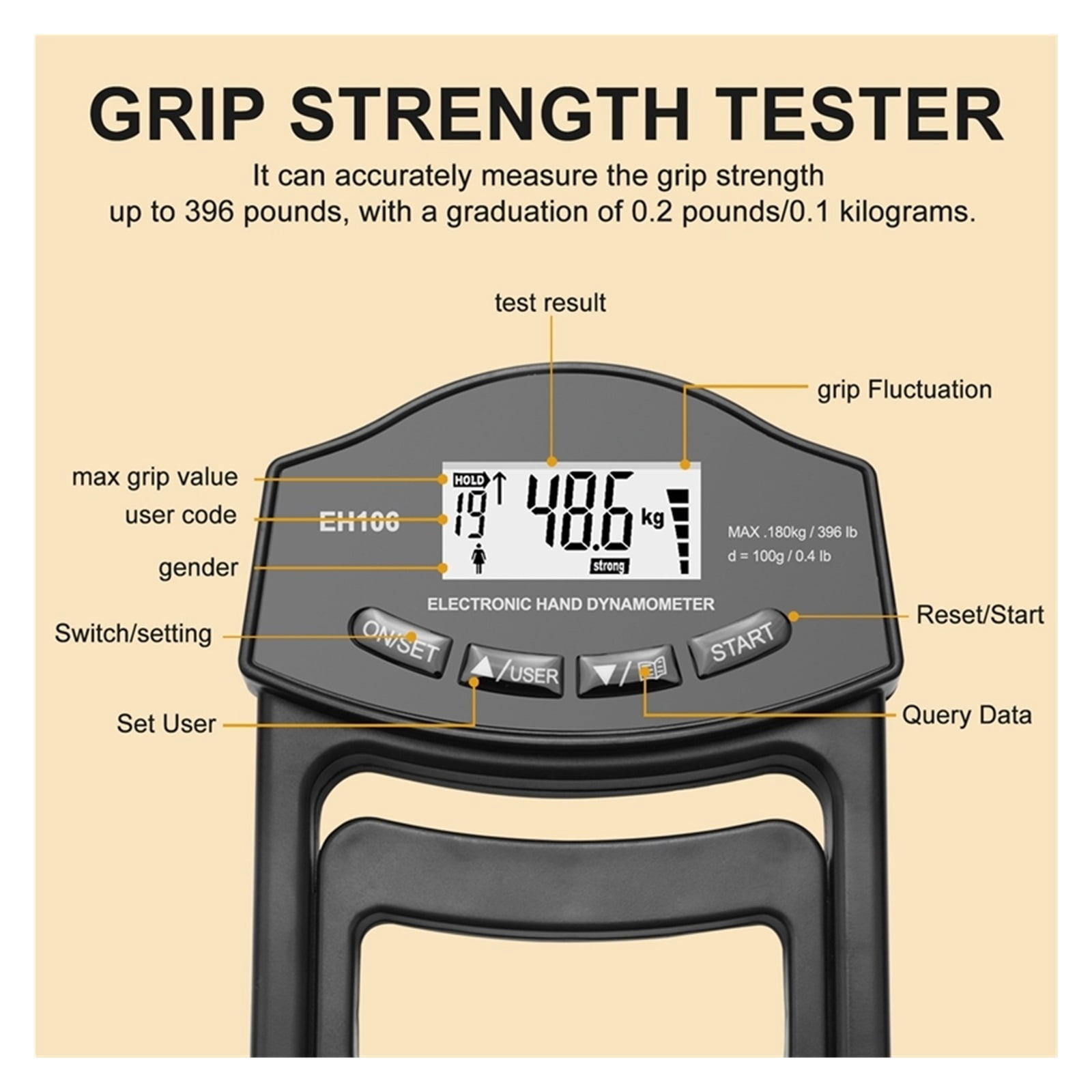Digital Hand Dynamometer Grip Strength Trainer 396Lbs/180 Kgs Grip Strength Rehabilitation Training Tester For Men And Women ,Ergonomic Design