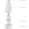 View all media