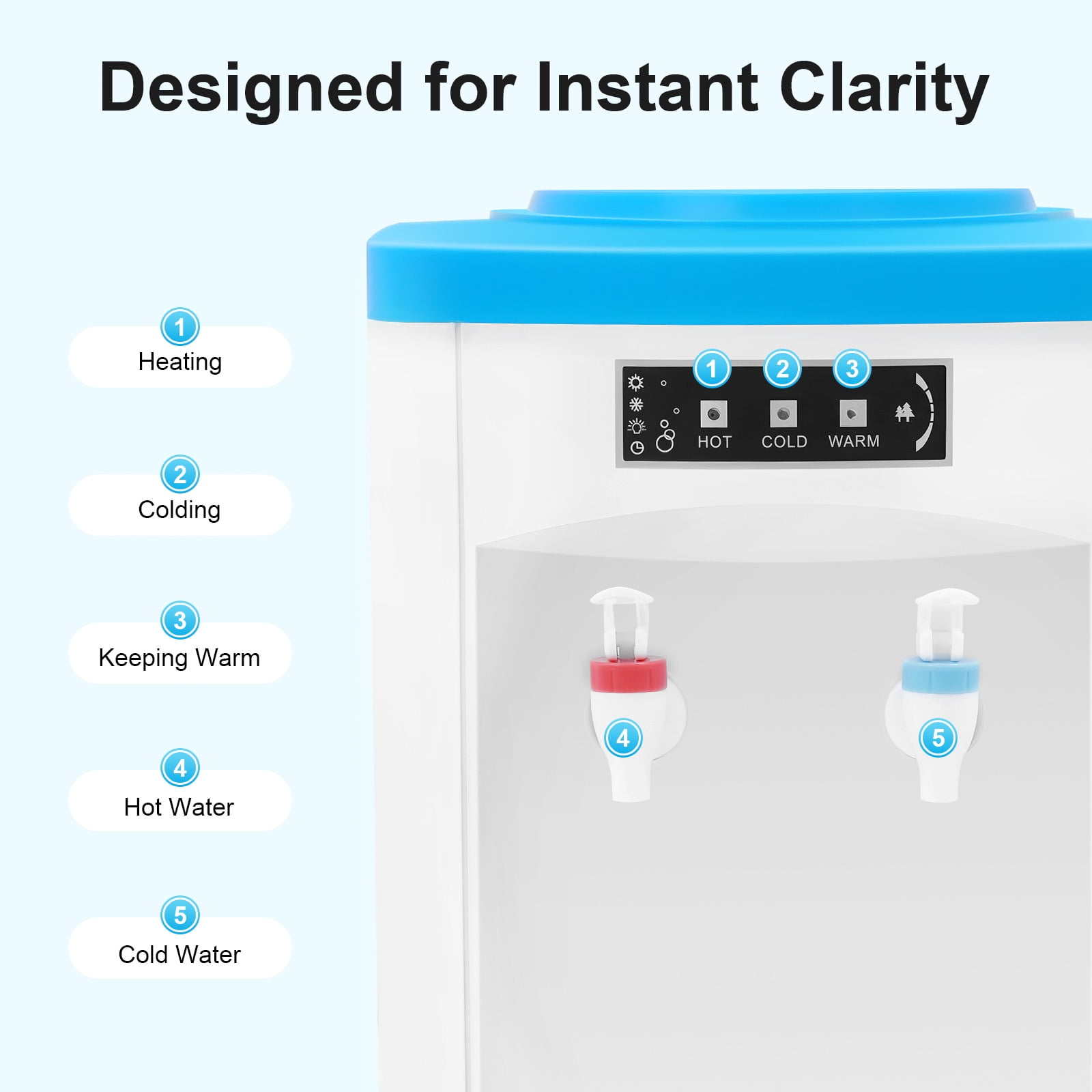 Top Loading Countertop Water Cooler Dispenser with Hot & Cold Water, Freestanding Hot and Cold Water Cooler Dispenser Mini Small Refrigeration Desktop Automatic Drinking (Blue)