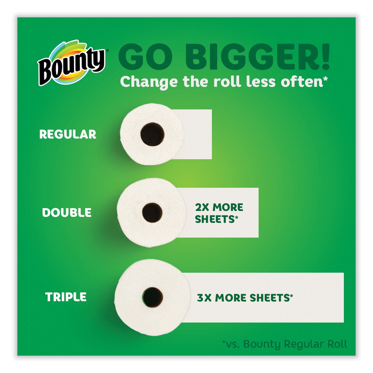 select-a-size Kitchen Roll Paper Towels, 2-Ply, 5.9 X 11, 74 Sheets/roll, 24 Rolls/carton