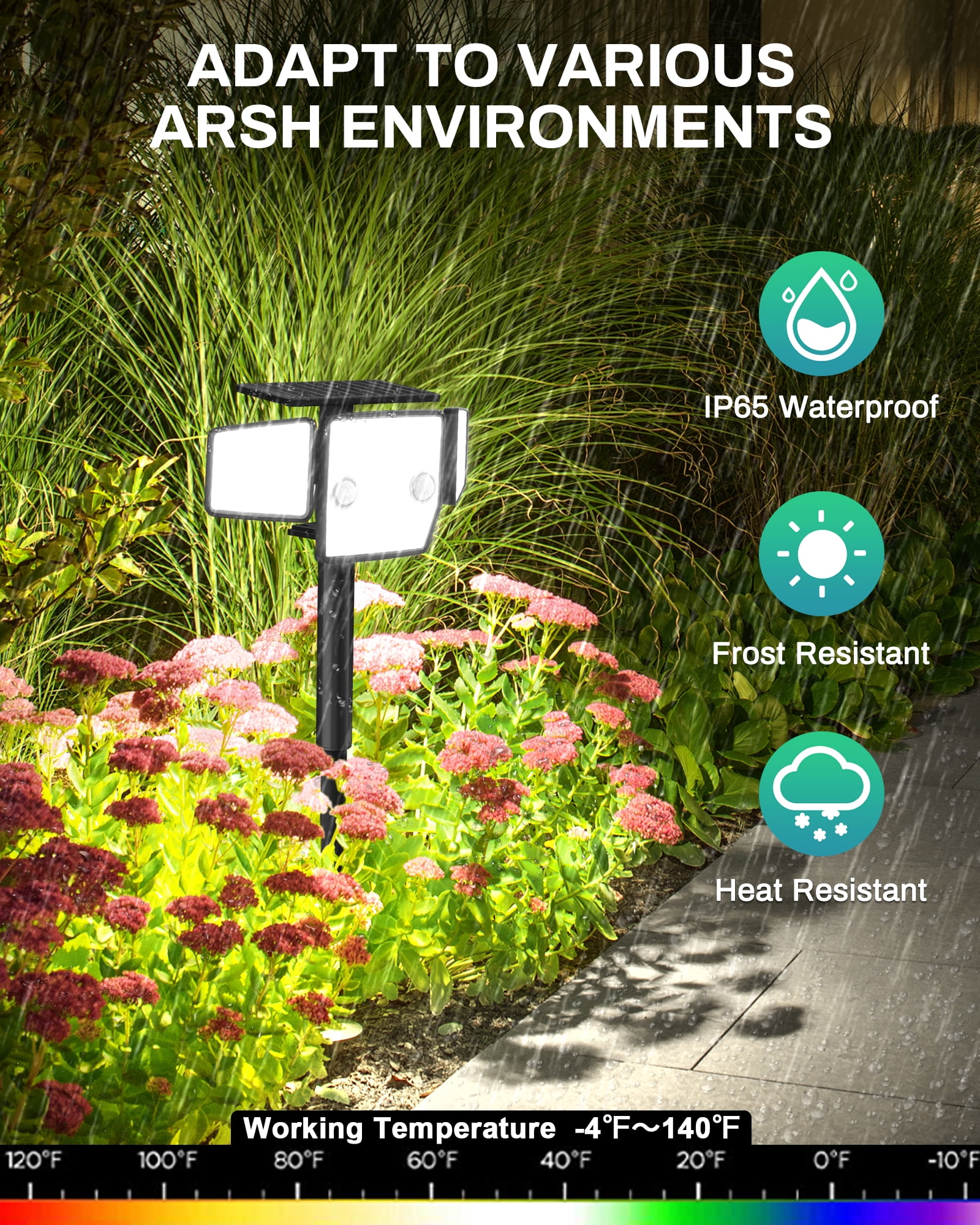 HAARAY Solar Motion Sensor Lights Outdoor with Ground Stake, 3-Head Adjustable 2500LM 236 LED Solar Wall Security Flood Lights IP65 Waterproof for Outside Porch Backyard Patio Garage, 2 Pack